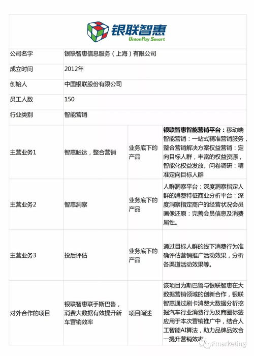 2017年中國(guó)數(shù)字營(yíng)銷(xiāo)公司TOP100調(diào)研報(bào)告深度解讀 數(shù)據(jù)服務(wù)引領(lǐng)行業(yè)變革