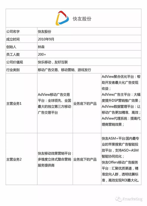2017中國(guó)數(shù)字營(yíng)銷(xiāo)公司百?gòu)?qiáng) 數(shù)據(jù)服務(wù)領(lǐng)域的崛起與變革