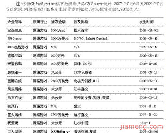 美國(guó)國(guó)際數(shù)據(jù)集團(tuán) 以專業(yè)數(shù)據(jù)服務(wù)賦能企業(yè)數(shù)字化決策